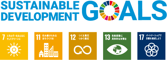 SDGS